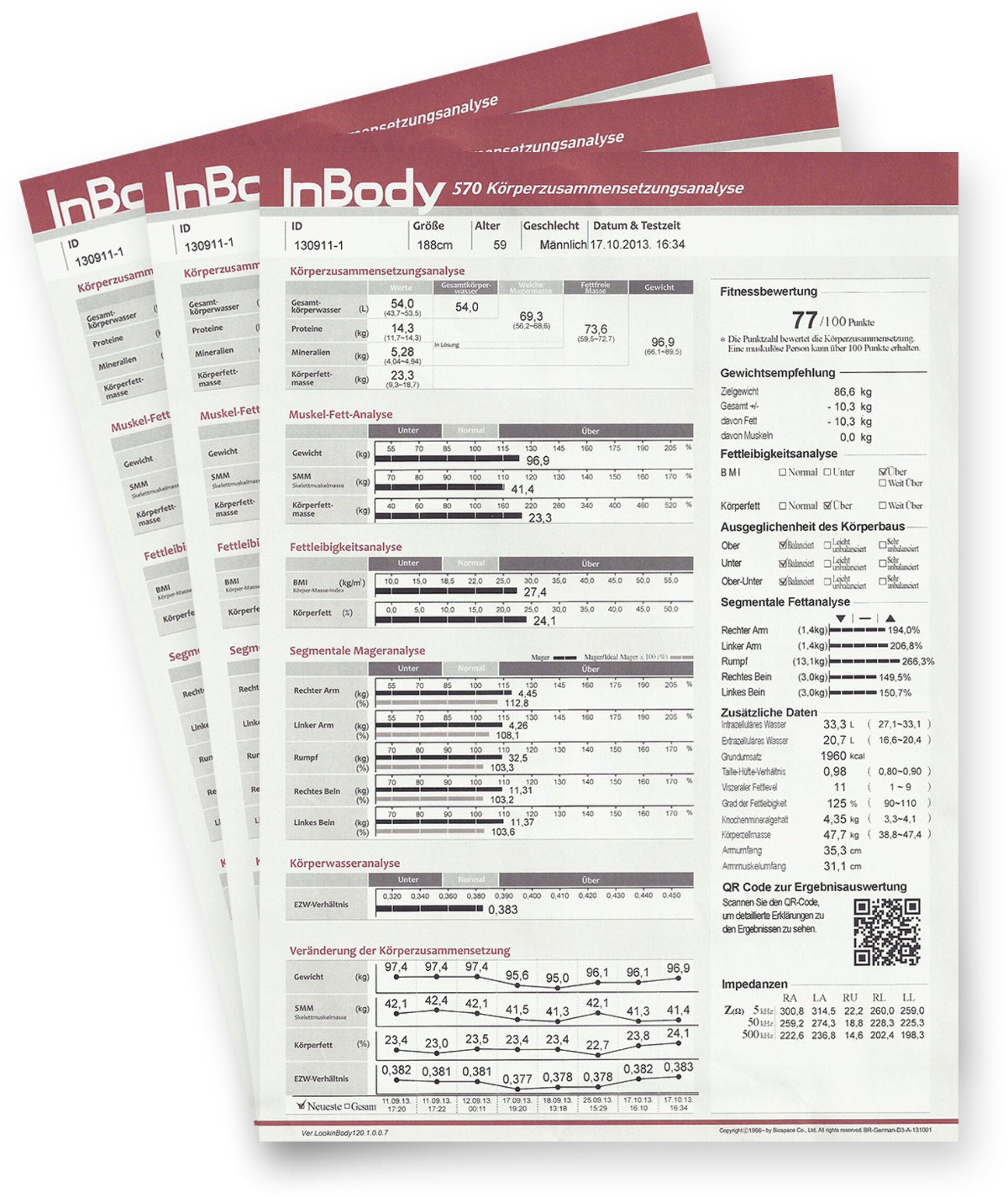 Inbody570 befundboegen